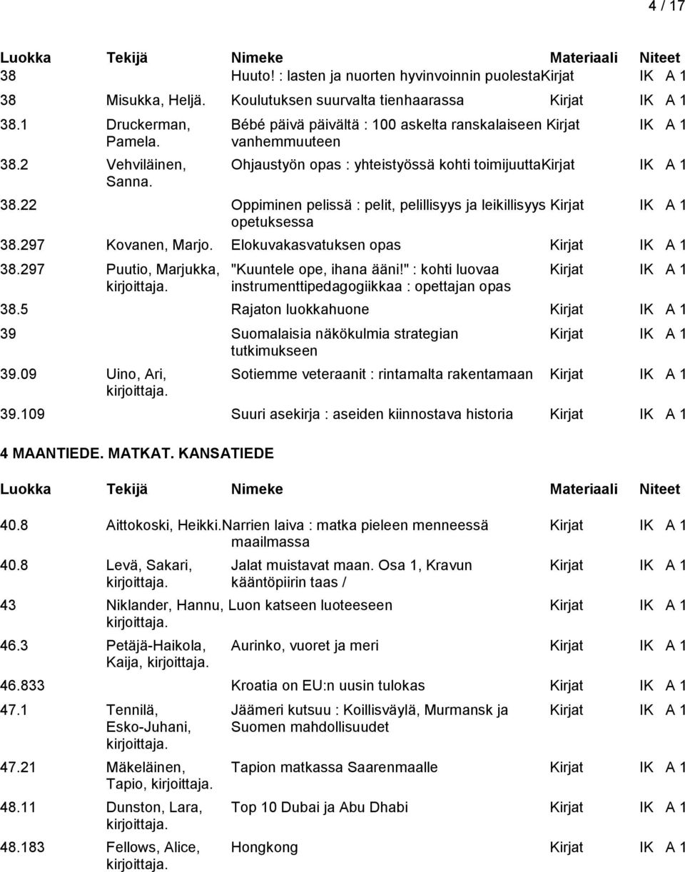 297 Kovanen, Marjo. Elokuvakasvatuksen opas Kirjat IK A 1 38.297 Puutio, Marjukka, "Kuuntele ope, ihana ääni!" : kohti luovaa Kirjat IK A 1 instrumenttipedagogiikkaa : opettajan opas 38.