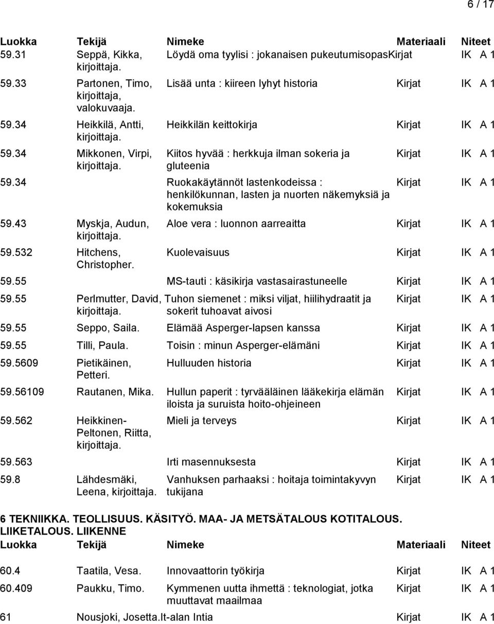 43 Myskja, Audun, Aloe vera : luonnon aarreaitta Kirjat IK A 1 59.532 Hitchens, Kuolevaisuus Kirjat IK A 1 Christopher. 59.55 MS-tauti : käsikirja vastasairastuneelle Kirjat IK A 1 59.