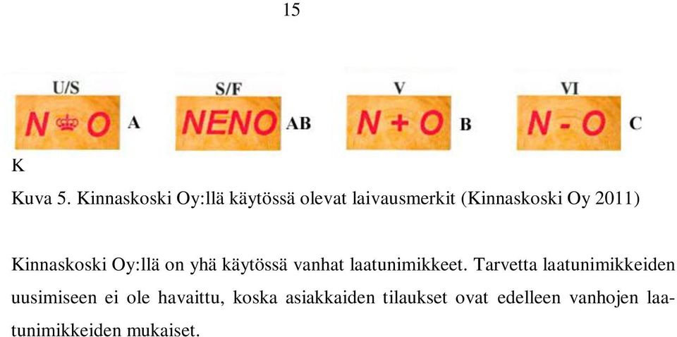 2011) Kinnaskoski Oy:llä on yhä käytössä vanhat laatunimikkeet.