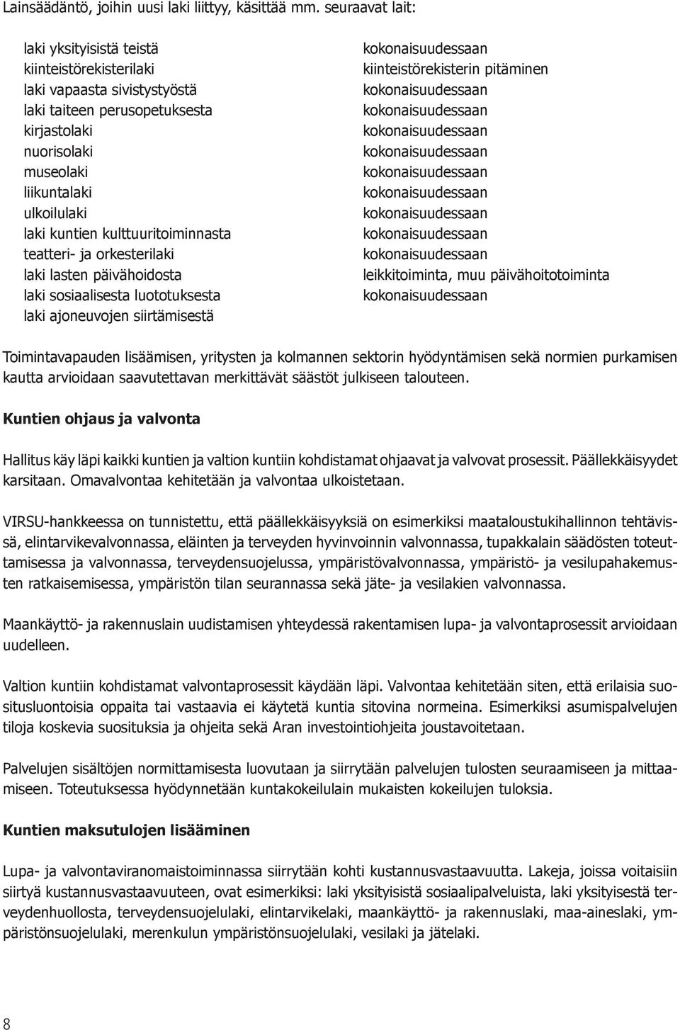 kulttuuritoiminnasta teatteri- ja orkesterilaki laki lasten päivähoidosta laki sosiaalisesta luototuksesta laki ajoneuvojen siirtämisestä kokonaisuudessaan kiinteistörekisterin pitäminen