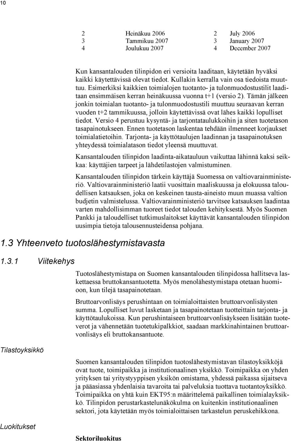 Tämän jälkeen jonkin toimialan tuotanto- ja tulonmuodostustili muuttuu seuraavan kerran vuoden t+2 tammikuussa, jolloin käytettävissä ovat lähes kaikki lopulliset tiedot.