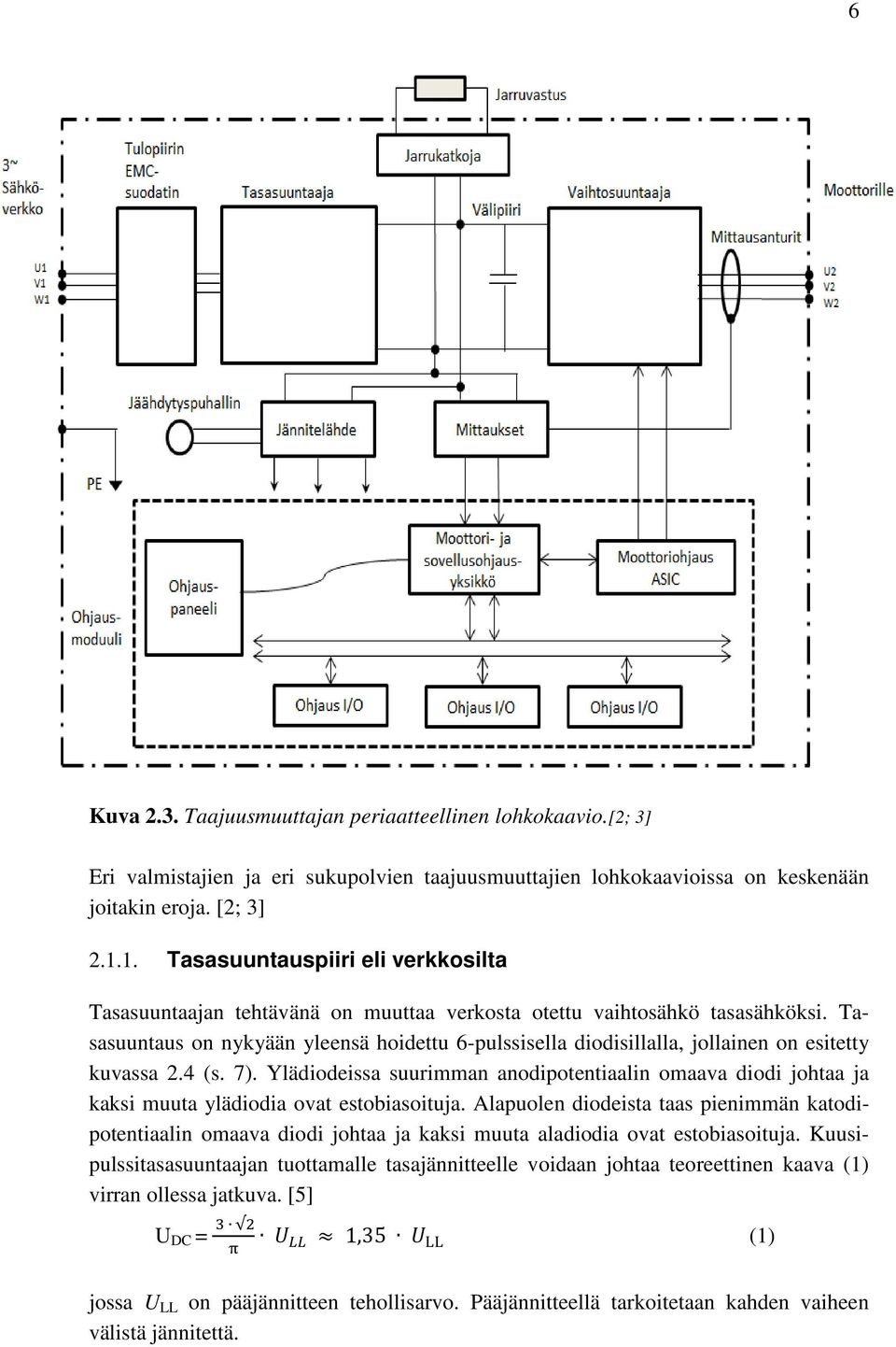 Tasasuuntaus on nykyään yleensä hoidettu 6-pulssisella diodisillalla, jollainen on esitetty kuvassa 2.4 (s. 7).