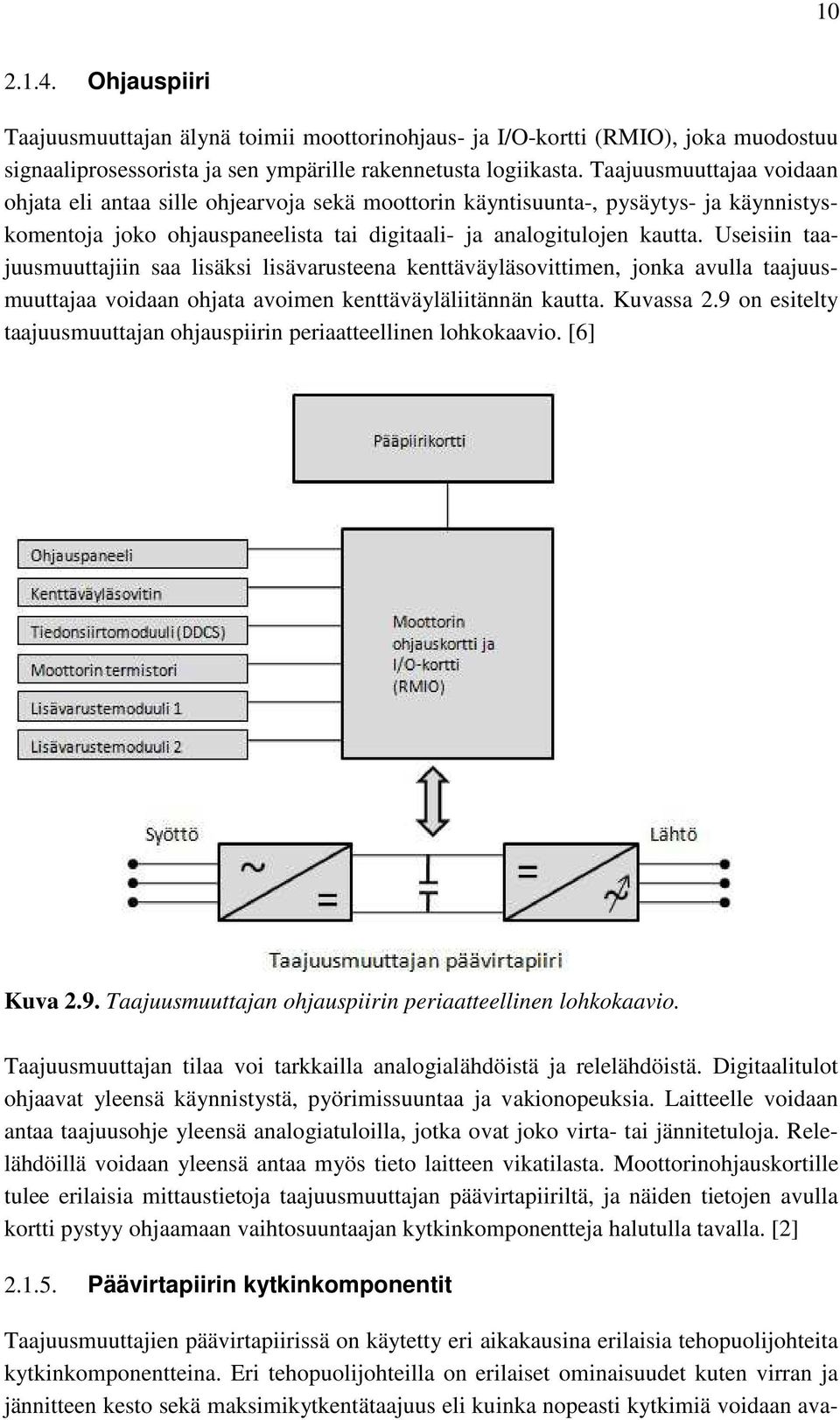 Useisiin taajuusmuuttajiin saa lisäksi lisävarusteena kenttäväyläsovittimen, jonka avulla taajuusmuuttajaa voidaan ohjata avoimen kenttäväyläliitännän kautta. Kuvassa 2.