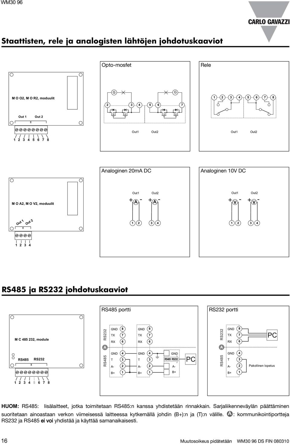 4 4 3 3 3 2 2 2 Pakollinen lopetus 1 1 1 HUOM: RS485: lisälaitteet, jotka toimitetaan RS485:n kanssa yhdistetään rinnakkain.