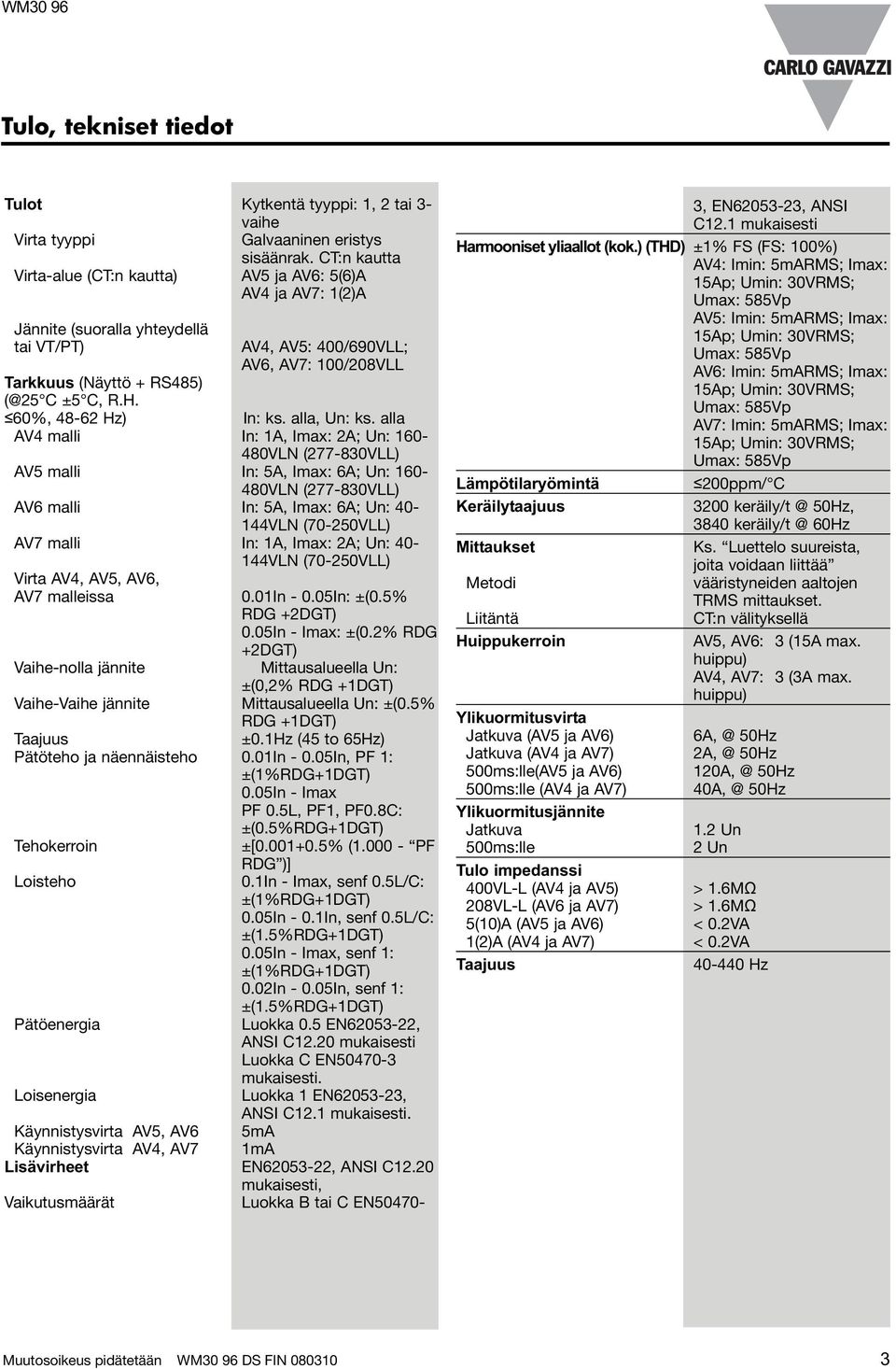 60%, 48-62 Hz) AV4, AV5: 400/690VLL; AV6, AV7: 100/208VLL In: ks. alla, Un: ks.