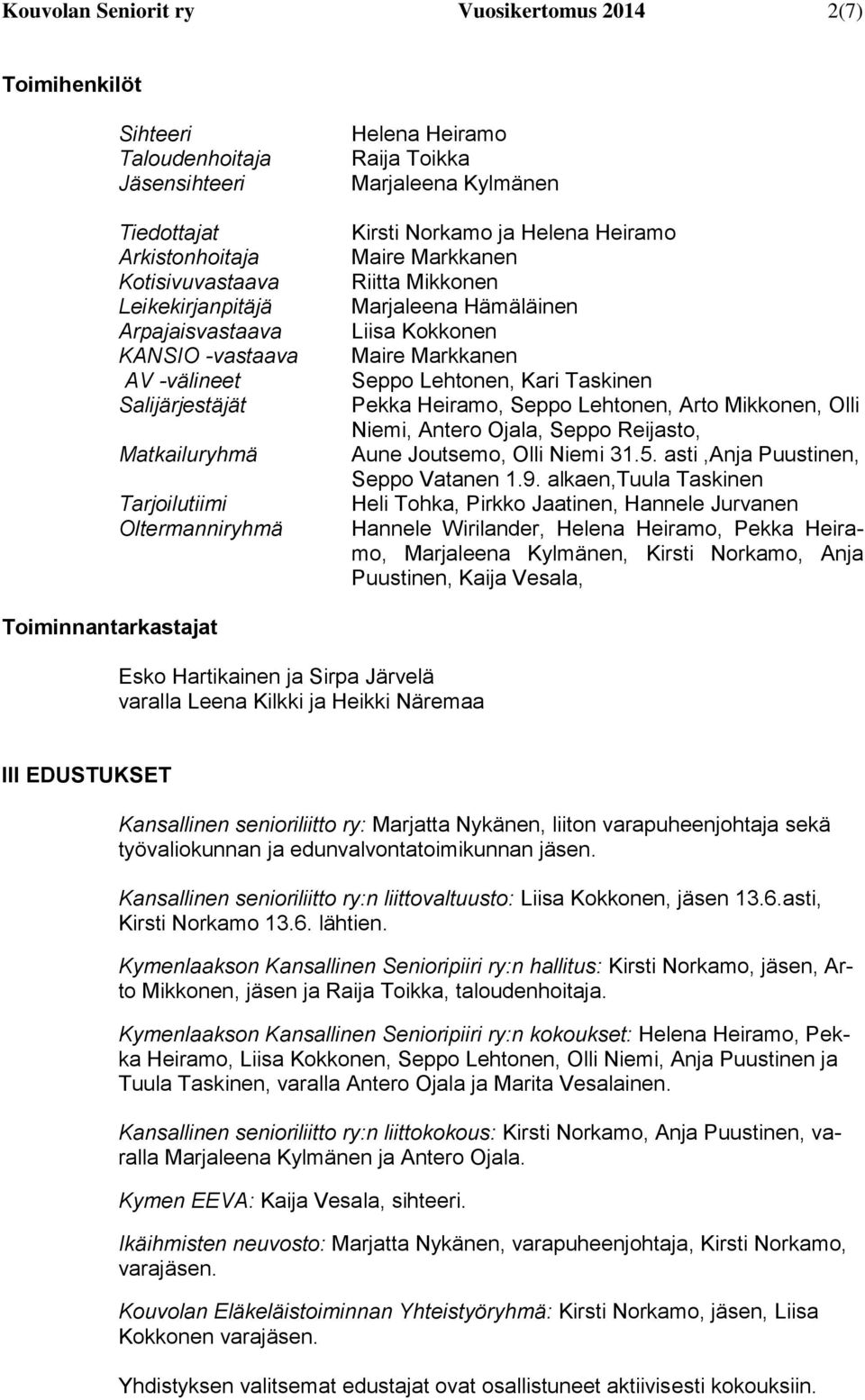 Hämäläinen Liisa Kokkonen Maire Markkanen Seppo Lehtonen, Kari Taskinen Pekka Heiramo, Seppo Lehtonen, Arto Mikkonen, Olli Niemi, Antero Ojala, Seppo Reijasto, Aune Joutsemo, Olli Niemi 31.5.