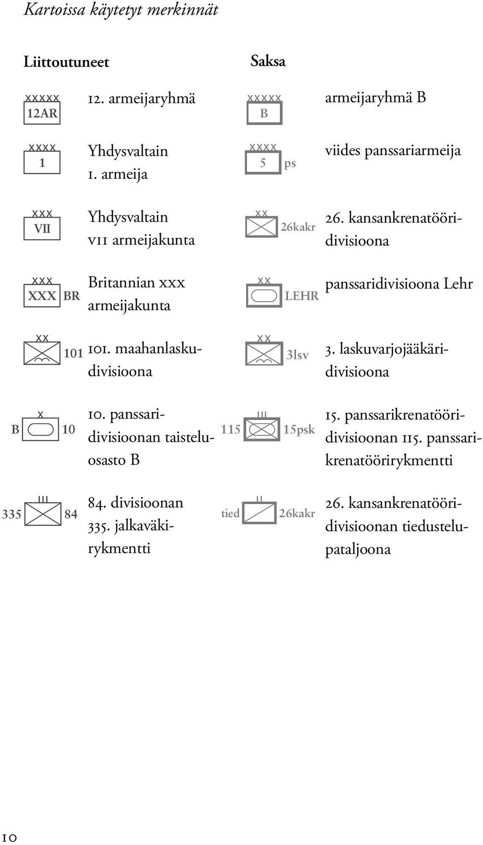 kansankrenatööridivisioona XXX XXX BR Britannian XXX armeijakunta XX LEHR panssaridivisioona Lehr XX 101 101. maahanlaskudivisioona XX 3lsv 3.