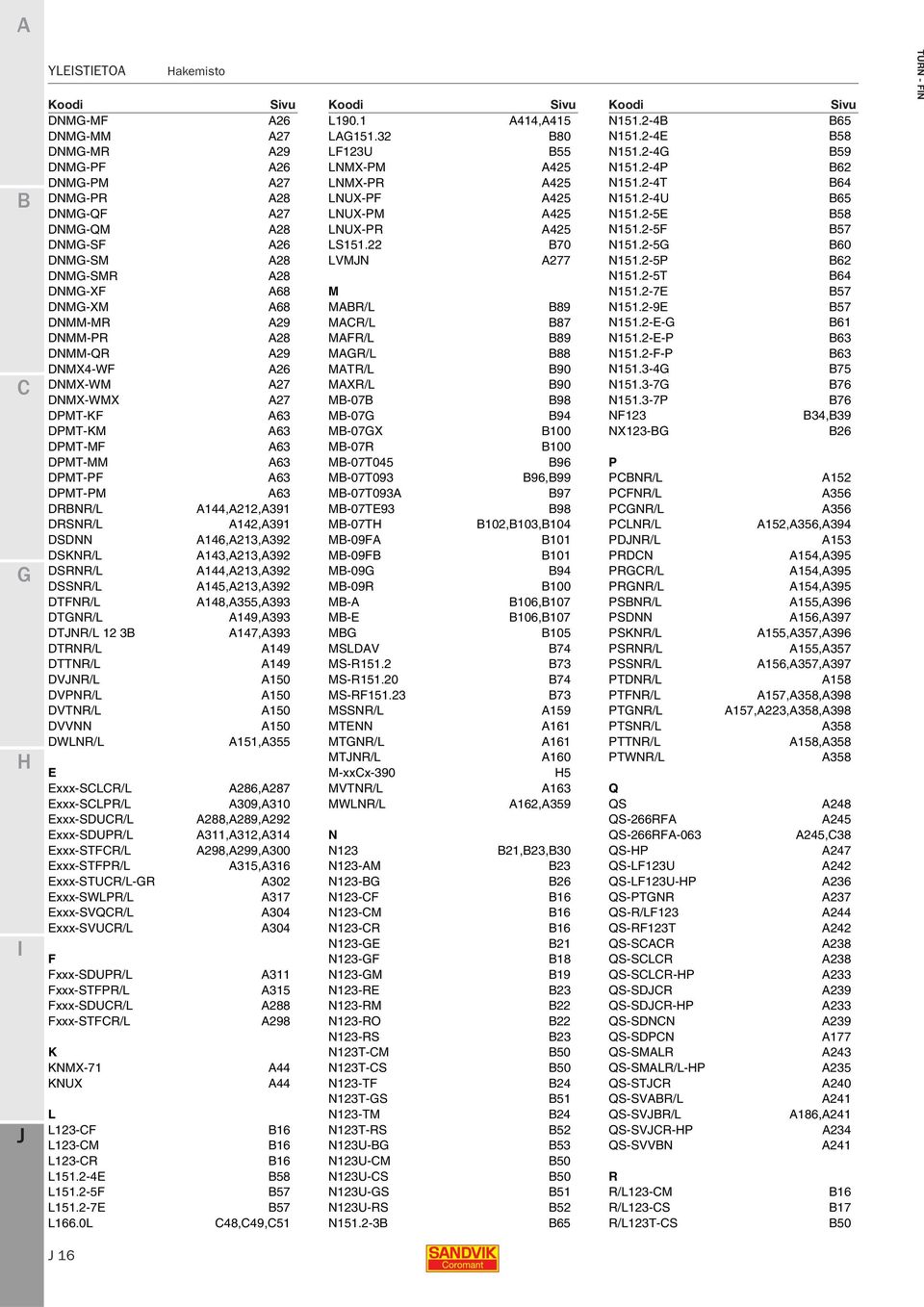 A143,A213,A392 DSRNR/L A144,A213,A392 DSSNR/L A145,A213,A392 DTFNR/L A148,A355,A393 DTNR/L A149,A393 DTNR/L 12 3 A147,A393 DTRNR/L A149 DTTNR/L A149 DVNR/L A150 DVPNR/L A150 DVTNR/L A150 DVVNN A150