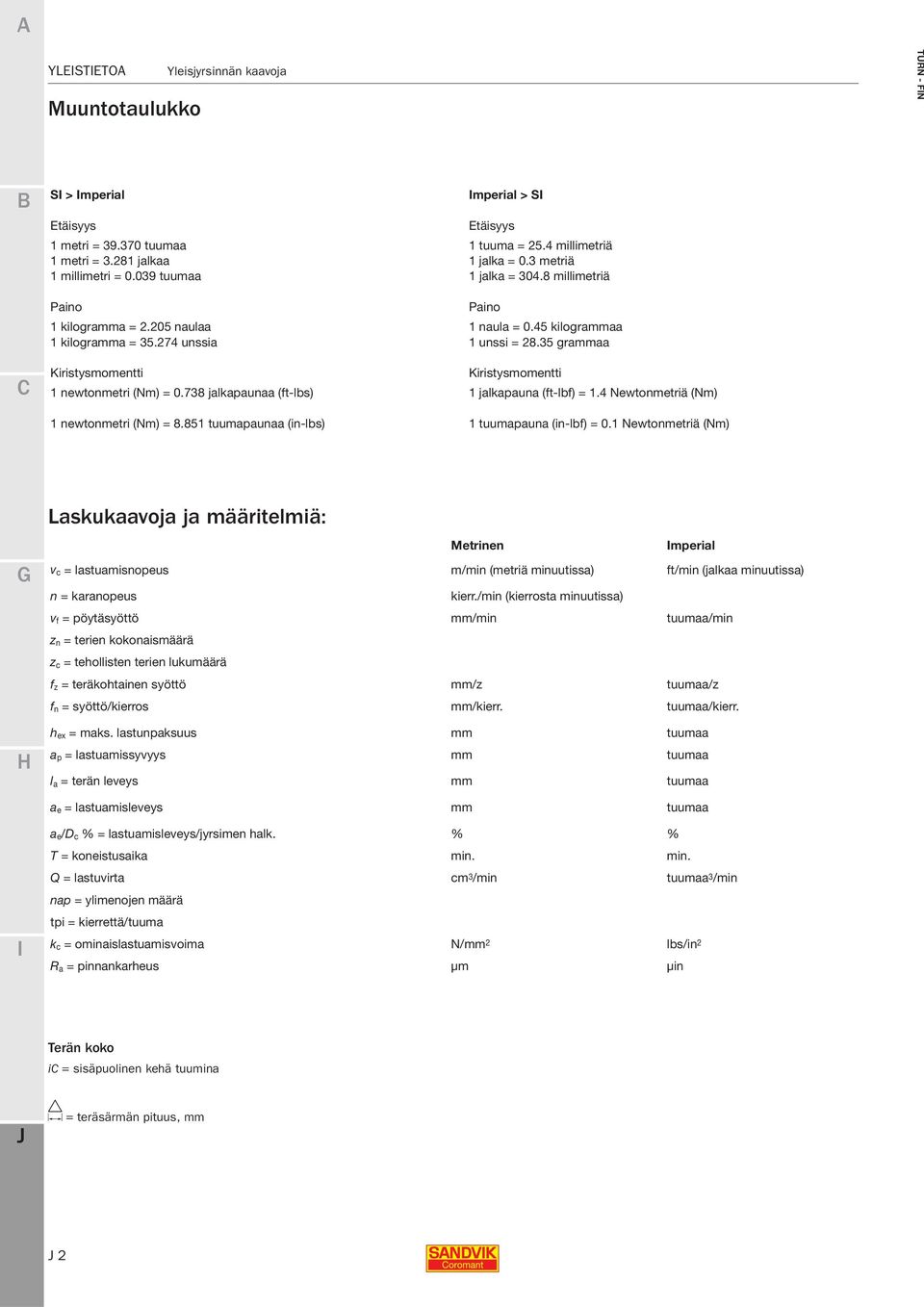 35 grammaa Kiristysmomentti Kiristysmomentti 1 newtonmetri (Nm) = 0.738 jalkapaunaa (ft-lbs) 1 jalkapauna (ft-lbf) = 1.4 Newtonmetriä (Nm) 1 newtonmetri (Nm) = 8.