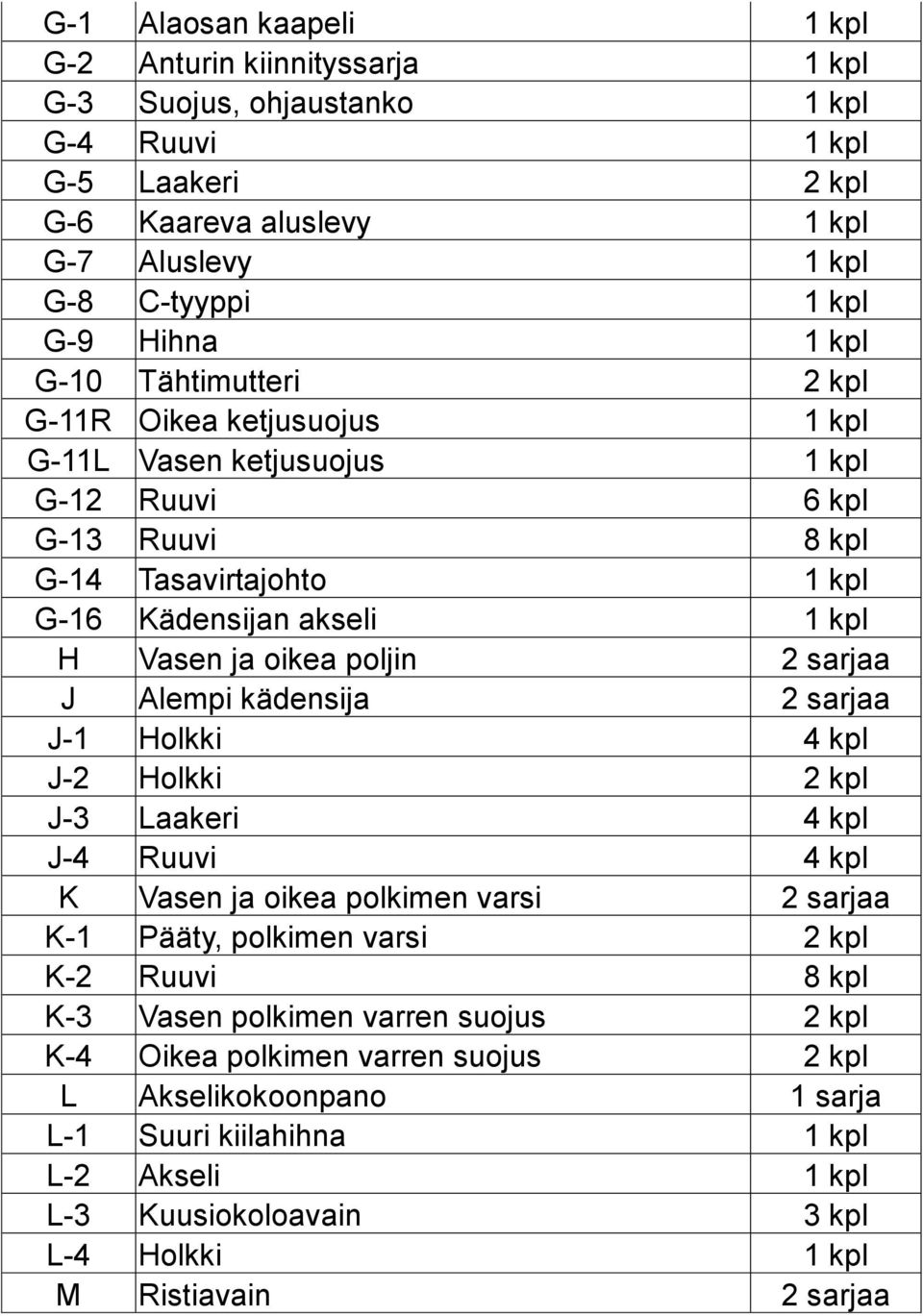 poljin 2 sarjaa J Alempi kädensija 2 sarjaa J-1 Holkki 4 kpl J-2 Holkki 2 kpl J-3 Laakeri 4 kpl J-4 Ruuvi 4 kpl K Vasen ja oikea polkimen varsi 2 sarjaa K-1 Pääty, polkimen varsi 2 kpl K-2 Ruuvi 8