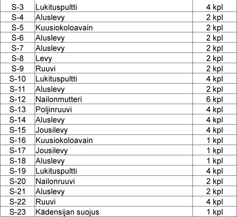 4 kpl S-14 Aluslevy 4 kpl S-15 Jousilevy 4 kpl S-16 Kuusiokoloavain 1 kpl S-17 Jousilevy 1 kpl S-18 Aluslevy 1