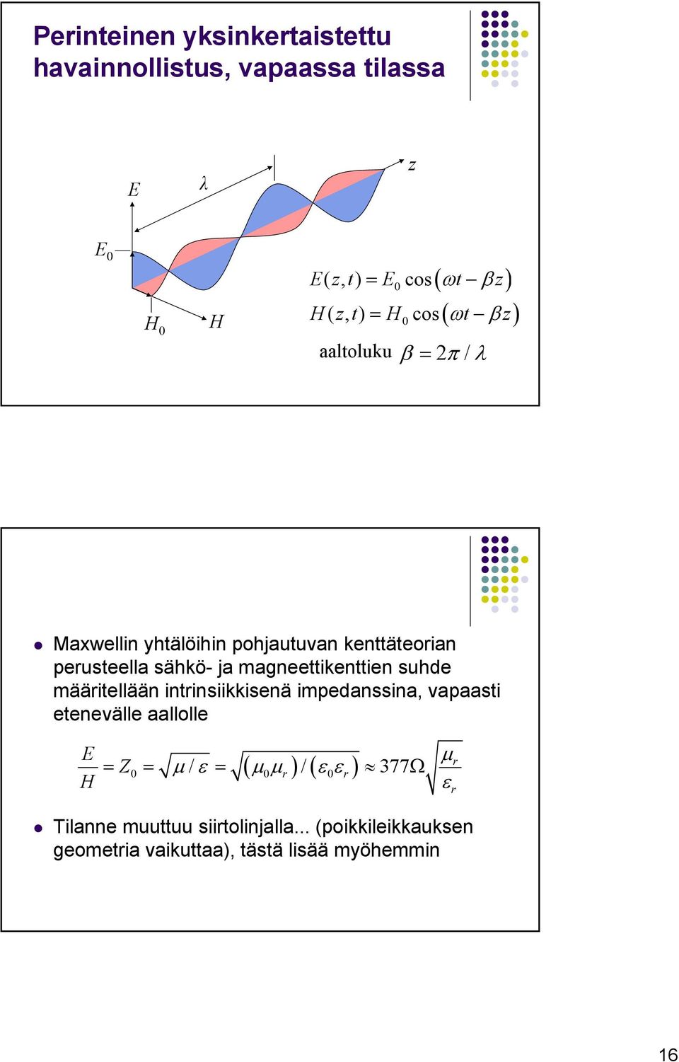 magneettikenttien suhde määritellään intrinsiikkisenä impedanssina, vapaasti etenevälle aallolle E µ r = Z0 = µ / ε =