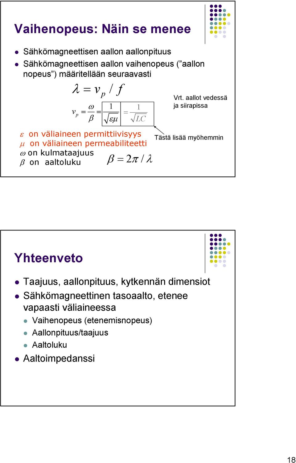 aaltoluku β = 2π / 1 LC λ Vrt.