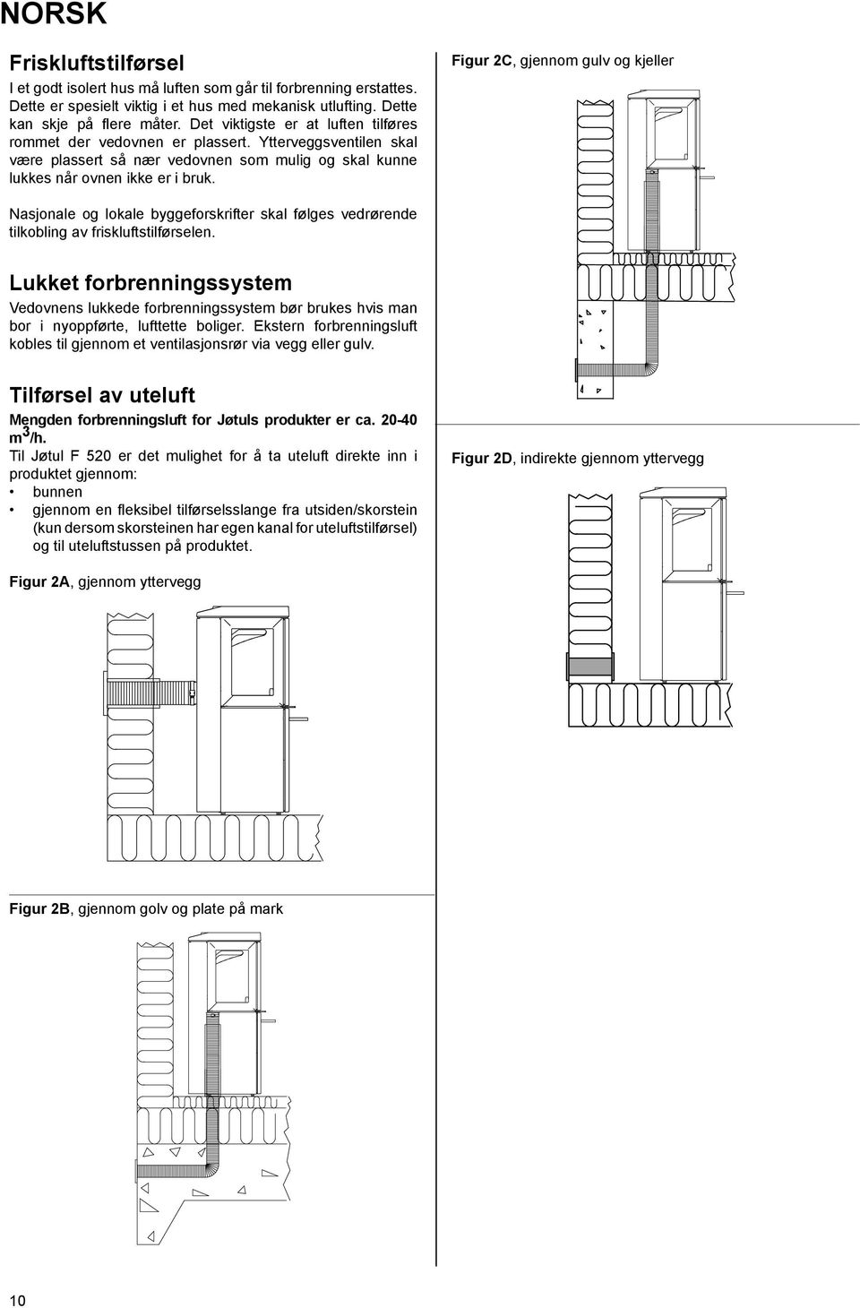 Figur 2C, gjennom gulv og kjeller Nasjonale og lokale byggeforskrifter skal følges vedrørende tilkobling av friskluftstilførselen.