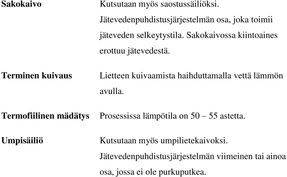 Sakokaivossa kiintoaines erottuu jätevedestä. Lietteen kuivaamista haihduttamalla vettä lämmön avulla.