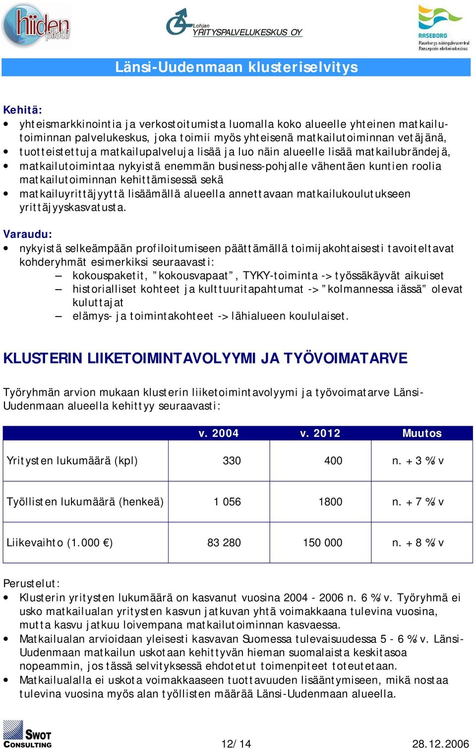 matkailuyrittäjyyttä lisäämällä alueella annettavaan matkailukoulutukseen yrittäjyyskasvatusta.