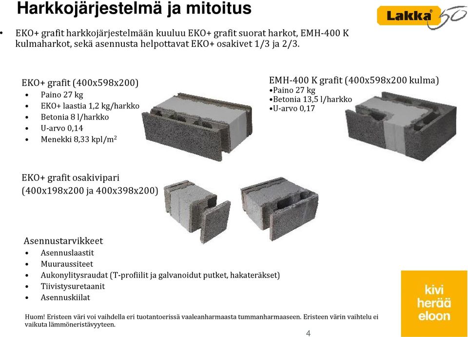 l/harkko U-arvo 0,17 EKO+ grafit osakivipari (400x198x200 ja 400x398x200) Asennustarvikkeet Asennuslaastit Muuraussiteet Aukonylitysraudat (T-profiilit ja galvanoidut putket,