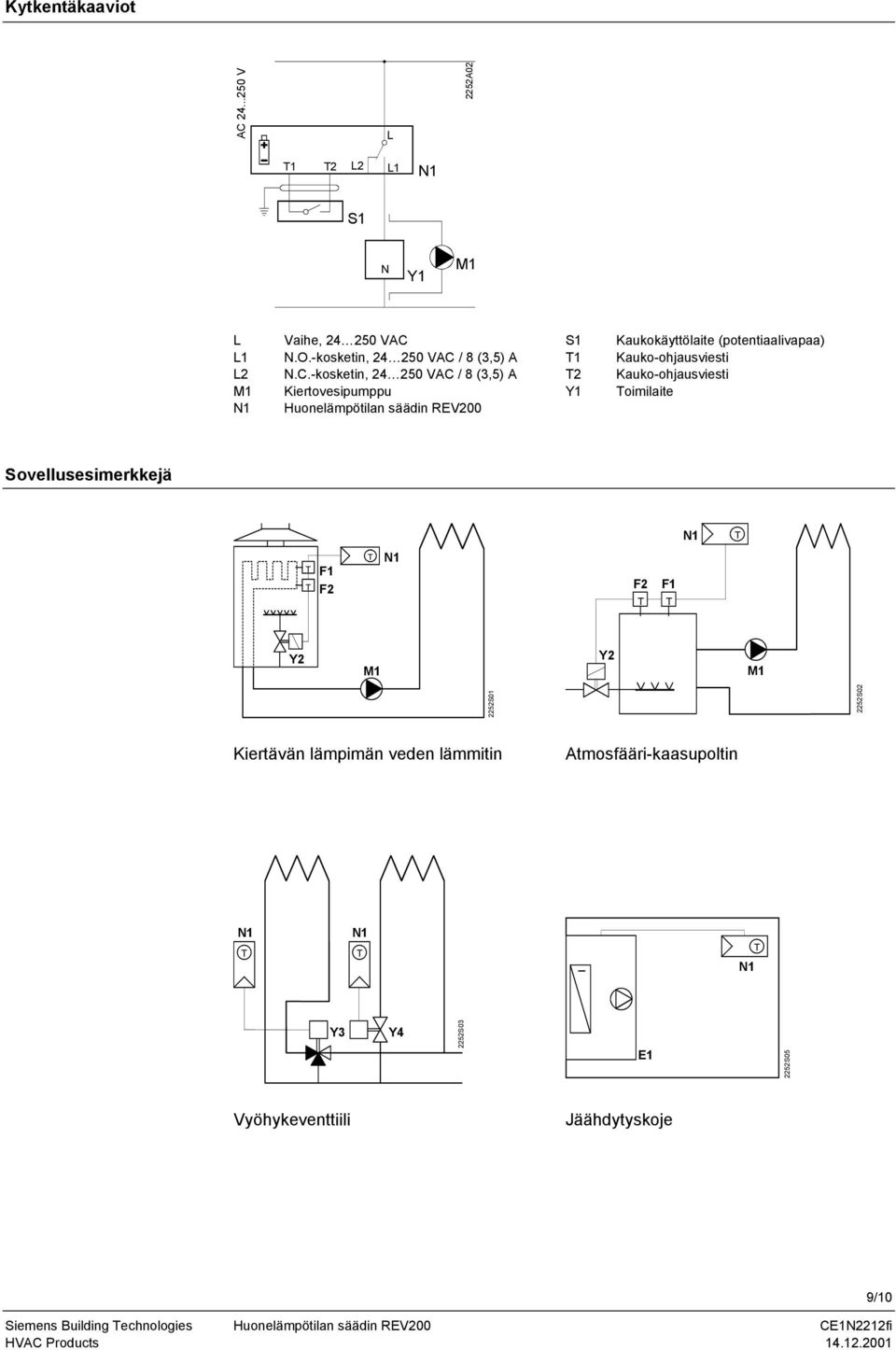 / 8 (3,5) A 1 Kauko-ohjausviesti L2 N.C.