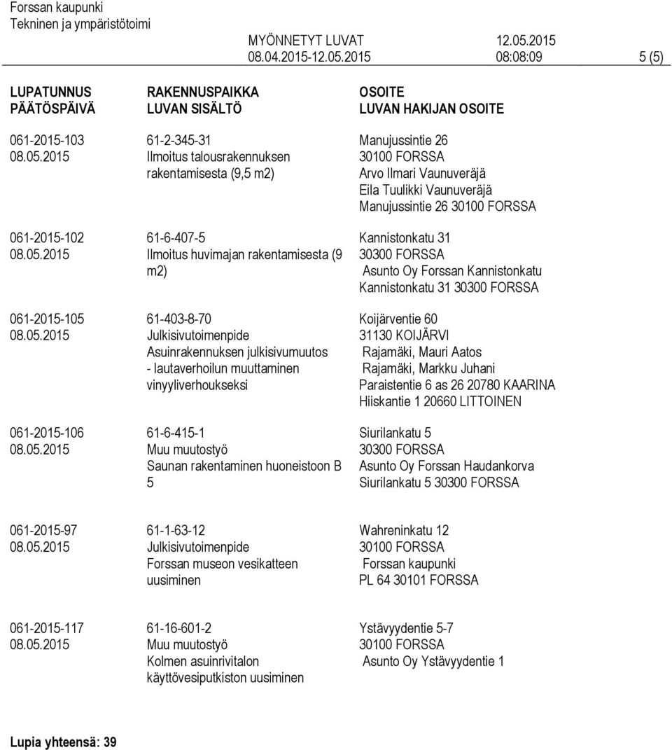 Asuinrakennuksen julkisivumuutos - lautaverhoilun muuttaminen vinyyliverhoukseksi 61-6-415-1 Saunan rakentaminen huoneistoon B 5 Manujussintie 26 Arvo Ilmari Vaunuveräjä Eila Tuulikki Vaunuveräjä