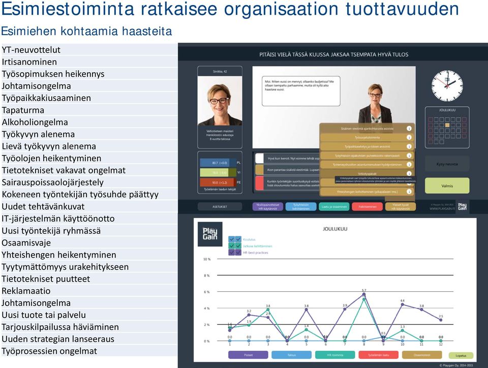 Sairauspoissaolojärjestely Kokeneen työntekijän työsuhde päättyy Uudet tehtävänkuvat IT-järjestelmän käyttöönotto Uusi työntekijä ryhmässä Osaamisvaje Yhteishengen