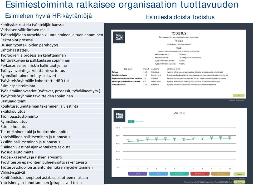 Työhyvinvointi- ja kehittämiskartoitus Ryhmäkohtainen kehityspalaveri Työyhteisöryhmälle kohdistettu HRD tuki Esimiespajatoiminta Työelämäinnovaatiot (työtavat, prosessit, työvälineet ym.