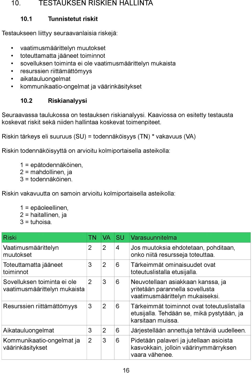 riittämättömyys aikatauluongelmat kommunikaatio-ongelmat ja väärinkäsitykset 10.2 Riskianalyysi Seuraavassa taulukossa on testauksen riskianalyysi.