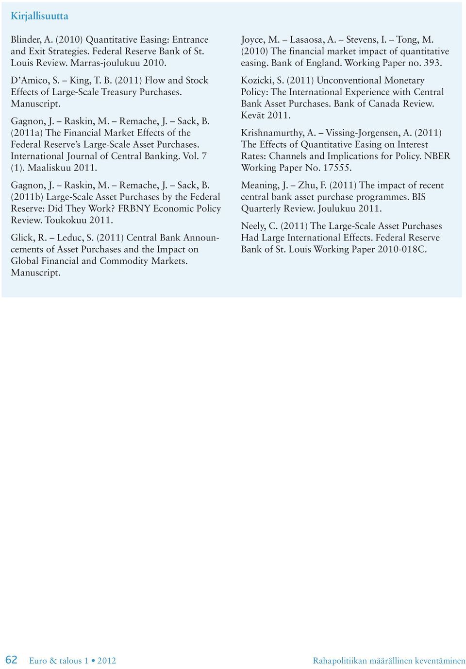 Maaliskuu 0. Gagnon, J. Raskin, M. Remache, J. Sack, B. (0b) Large-Scale Asset Purchases by the Federal Reserve: Did They Work? FRBNY Economic Policy Review. Toukokuu 0. Glick, R. Leduc, S.