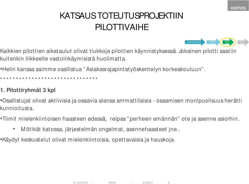 ******************************* 1. Pilottiryhmät 3 kpl Osallistujat olivat aktiivisia ja osaavia alansa ammattilaisia osaamisen monipuolisuus herätti kunnioitusta.