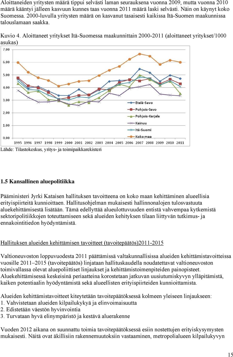 Aloittaneet yritykset Itä-Suomessa maakunnittain 2000-2011 (aloittaneet yritykset/1000 asukas) Lähde: Tilastokeskus, yritys- ja toimipaikkarekisteri 1.