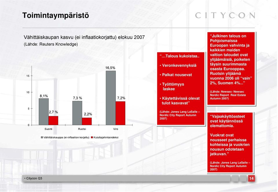 . Veronkevennyksiä Palkat nousevat Työttömyys laskee Käytettävissä olevat tulot kasvavat (Lähde: Jones Lang LaSalle Nordic City Report Autumn 2007) Julkinen talous on Pohjoismaissa Euroopan vahvinta