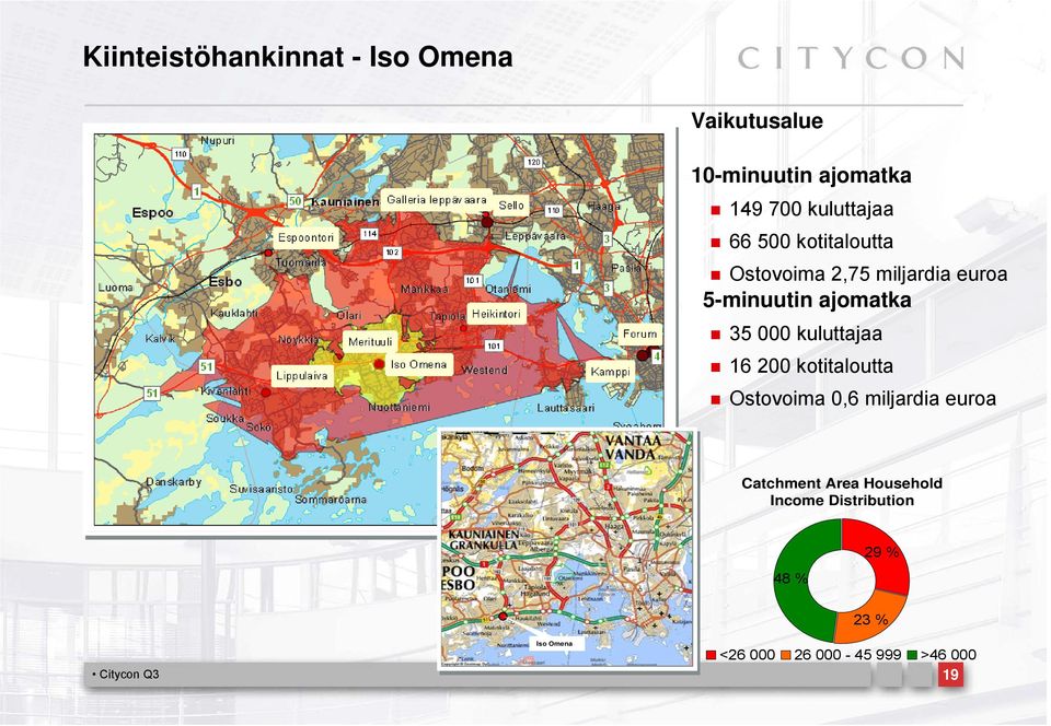 35 000 kuluttajaa 16 200 kotitaloutta Ostovoima 0,6 miljardia euroa Catchment Area