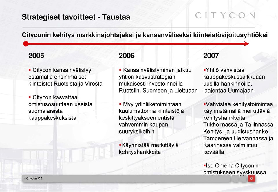 ydinliiketoimintaan kuulumattomia kiinteistöjä keskittyäkseen entistä vahvemmin kaupan suuryksiköihin Käynnistää merkittäviä kehityshankkeita 2007 Yhtiö vahvistaa kauppakeskussalkkuaan uusilla