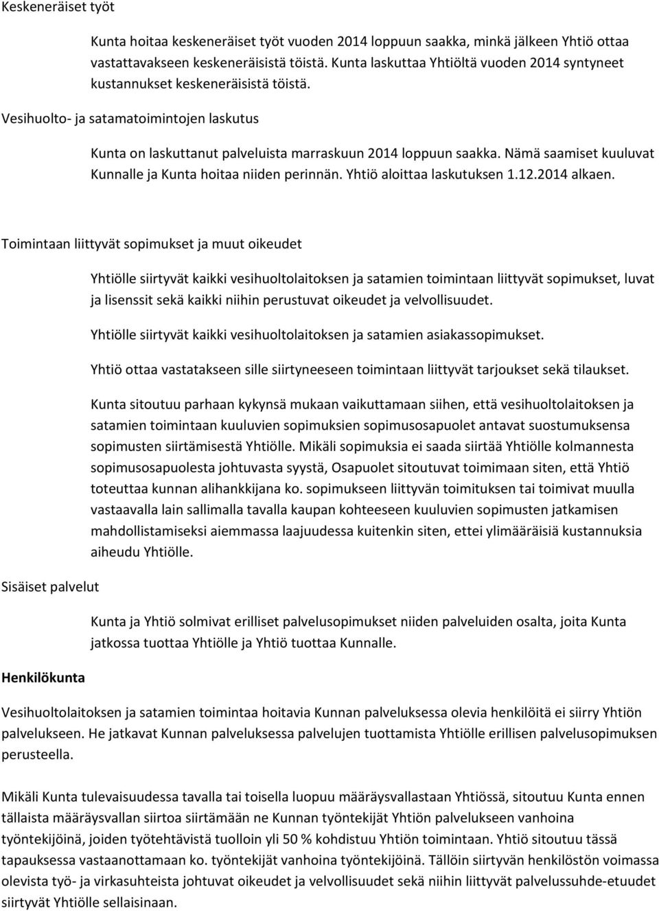 Nämä saamiset kuuluvat Kunnalle ja Kunta hoitaa niiden perinnän. Yhtiö aloittaa laskutuksen 1.12.2014 alkaen.