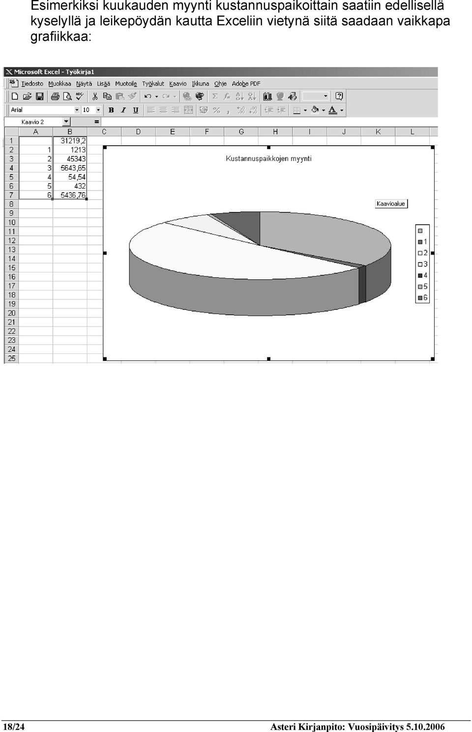 kautta Exceliin vietynä siitä saadaan vaikkapa