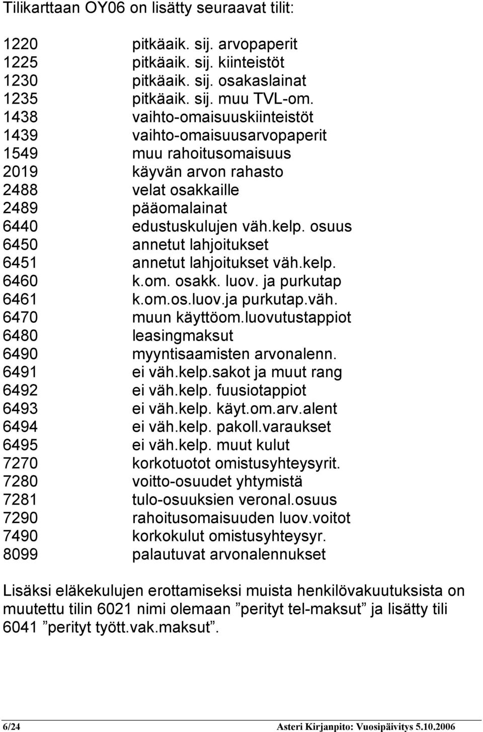 osuus 6450 annetut lahjoitukset 6451 annetut lahjoitukset väh.kelp. 6460 k.om. osakk. luov. ja purkutap 6461 k.om.os.luov.ja purkutap.väh. 6470 muun käyttöom.