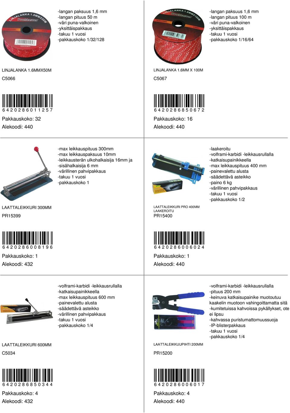 -laakeroitu -volframi-karbidi -leikkausrullalla -katkaisupainikkeella -max leikkauspituus 00 mm -painevalettu alusta -säädettävä asteikko -paino kg -värillinen pahvipakkaus -pakkauskoko 1/