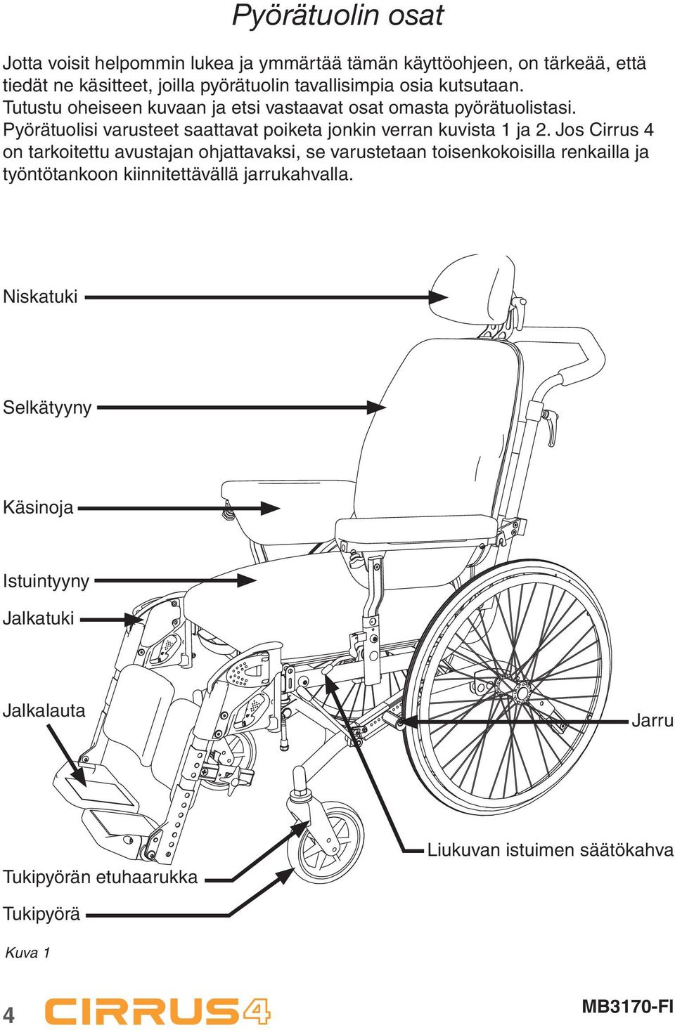 Pyörätuolisi varusteet saattavat poiketa jonkin verran kuvista 1 ja 2.