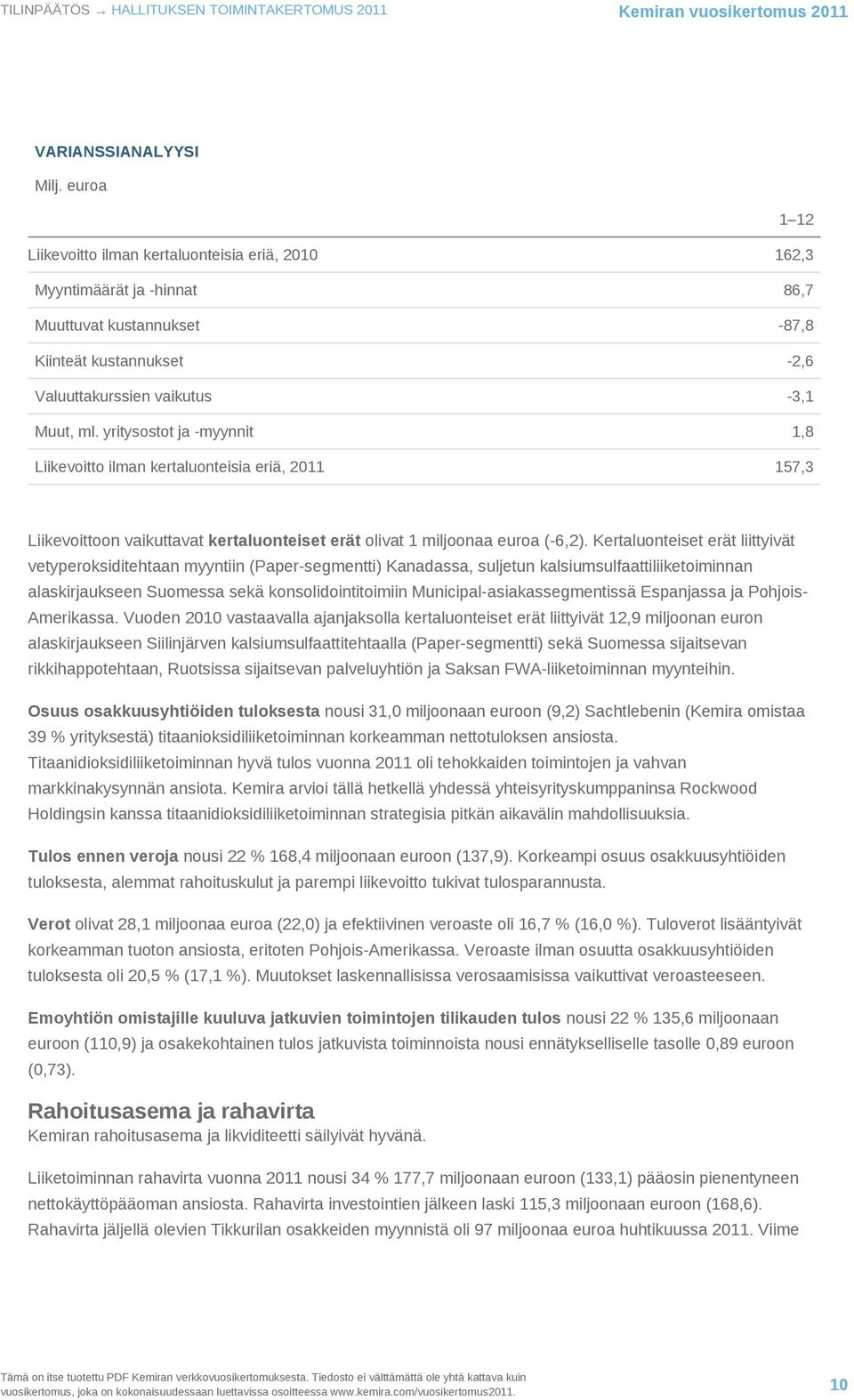 yritysostot ja -myynnit 1,8 Liikevoitto ilman kertaluonteisia eriä, 2011 157,3 Liikevoittoon vaikuttavat kertaluonteiset erät olivat 1 miljoonaa euroa (-6,2).