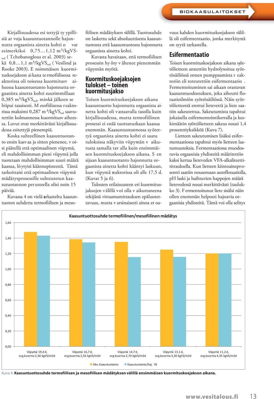 E nsimmäisen kuormituskoejakson ai kana te rmofiilisessa reaktorissa oli toisessa kuormitusv aiheessa kaasuntuotanto hajonnutta orgaanista ainetta kohti suurimmillaan 0,385 m³/kgvs red, minkä jälkeen