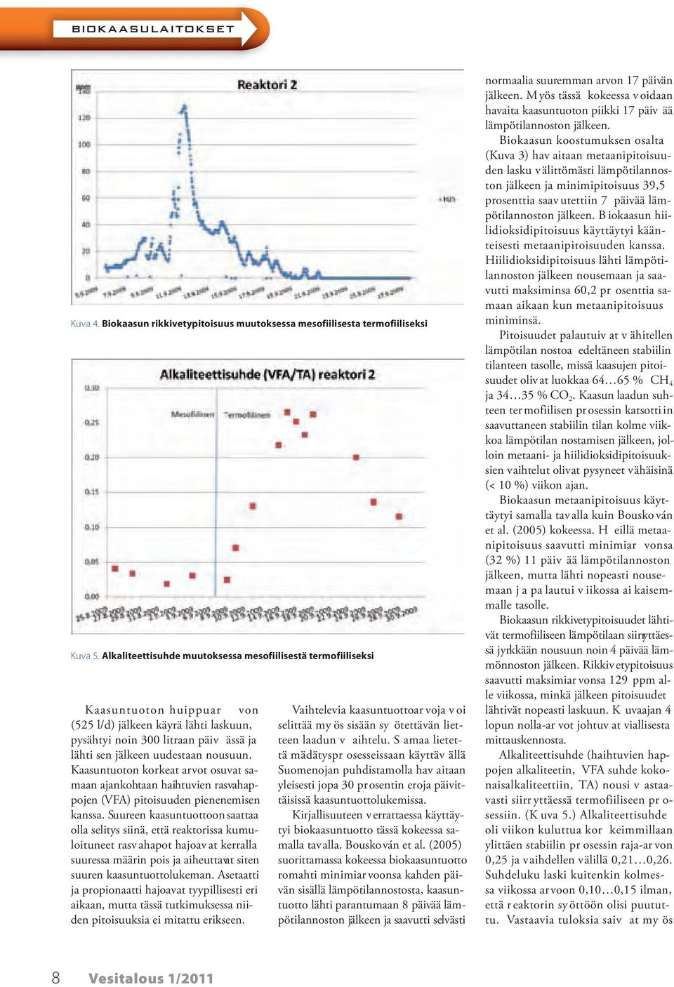 nousuun. Kaasuntuoton korkeat arvot osuvat samaan ajankohtaan haihtuvien rasvahappojen (VFA) pitoisuuden pienenemisen kanssa.