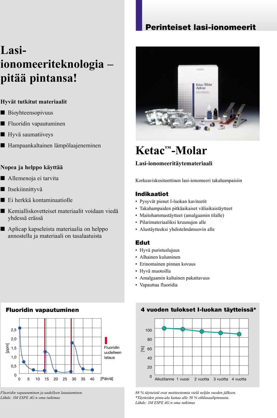 kontaminaatiolle Kemialliskovetteiset materiaalit voidaan viedä yhdessä erässä Aplicap kapseleista materiaalia on helppo annostella ja materiaali on tasalaatuista Ketac -Molar