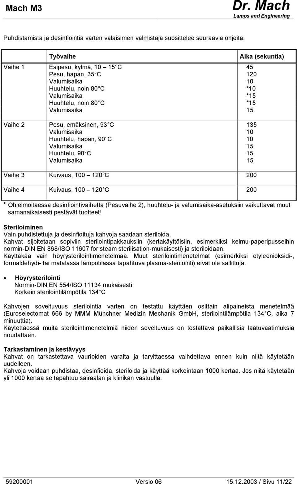 120 C 200 Vaihe 4 Kuivaus, 100 120 C 200 Aika (sekuntia) * Ohjelmoitaessa desinfiointivaihetta (Pesuvaihe 2), huuhtelu- ja valumisaika-asetuksiin vaikuttavat muut samanaikaisesti pestävät tuotteet!