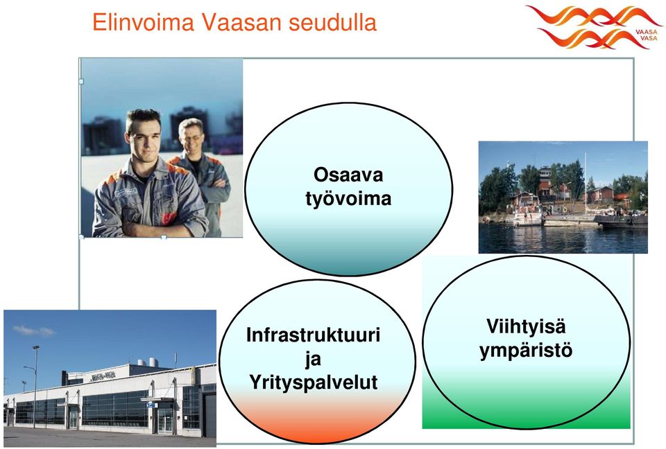 työvoima