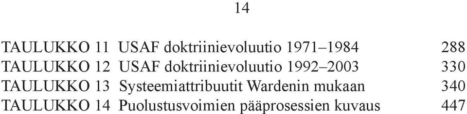 330 taulukko 13 Systeemiattribuutit Wardenin mukaan