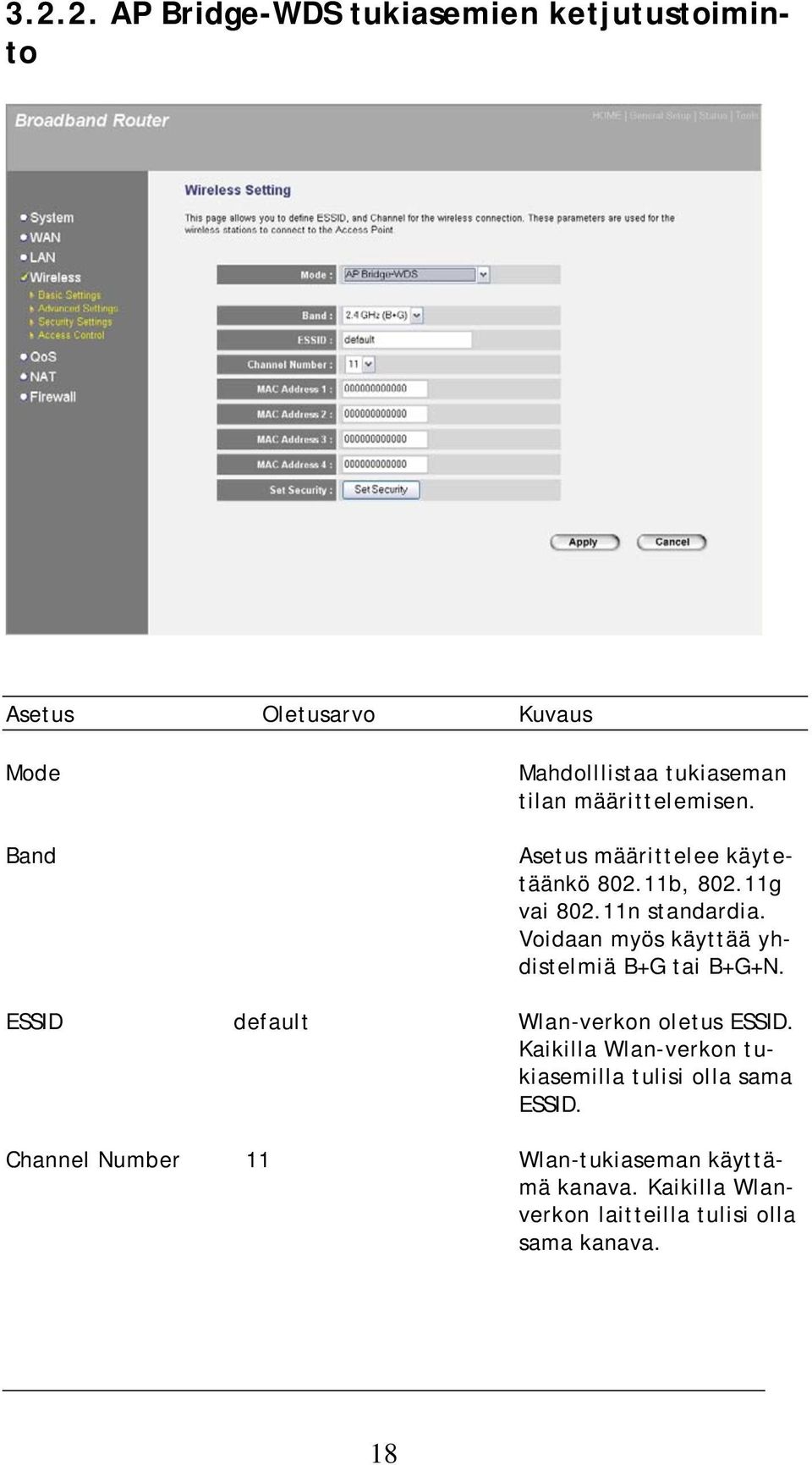 Voidaan myös käyttää yhdistelmiä B+G tai B+G+N. ESSID default Wlan-verkon oletus ESSID.