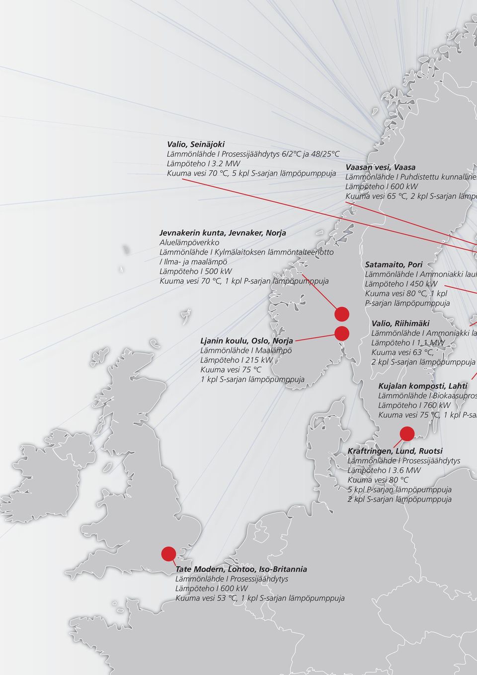 Lämmönlähde I Kylmälaitoksen lämmöntalteenotto / Ilma- ja maalämpö Lämpöteho I 500 kw 70 C, 1 kpl P-sarjan lämpöpumppuja Ljanin koulu, Oslo, Norja Lämpöteho I 215 kw 75 C 1 kpl S-sarjan lämpöpumppuja