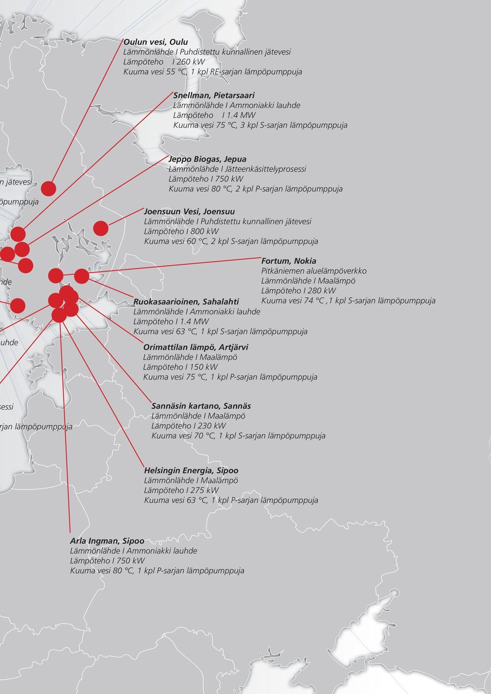 Lämmönlähde I Puhdistettu kunnallinen jätevesi Lämpöteho I 800 kw 60 C, 2 kpl S-sarjan lämpöpumppuja Fortum, Nokia Pitkäniemen aluelämpöverkko Lämpöteho I 280 kw 74 C,1 kpl S-sarjan lämpöpumppuja hde