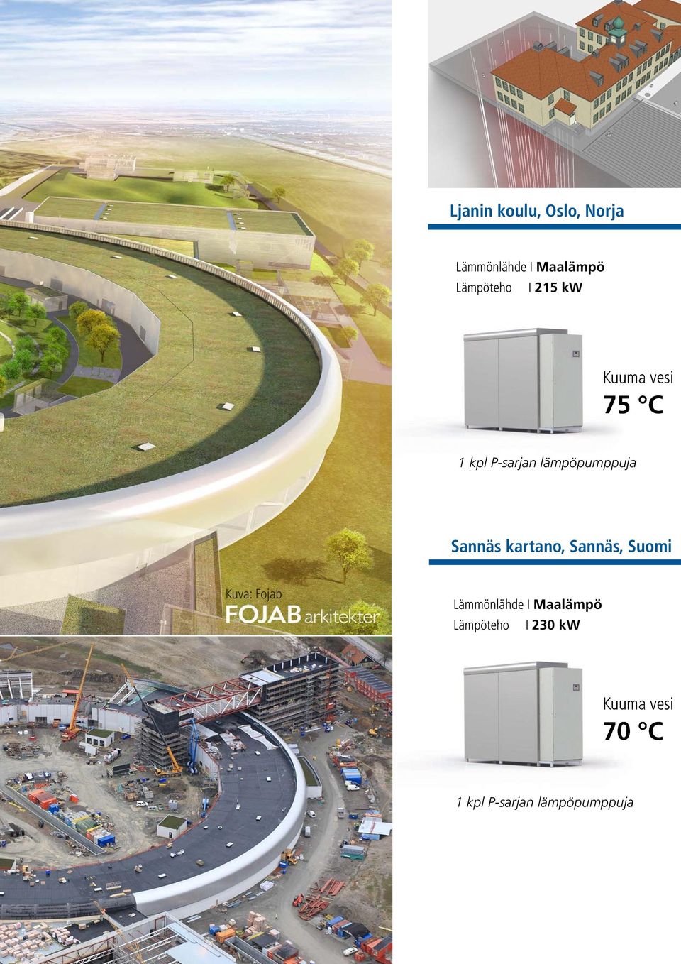 kartano, Sannäs, Suomi Kuva: Fojab