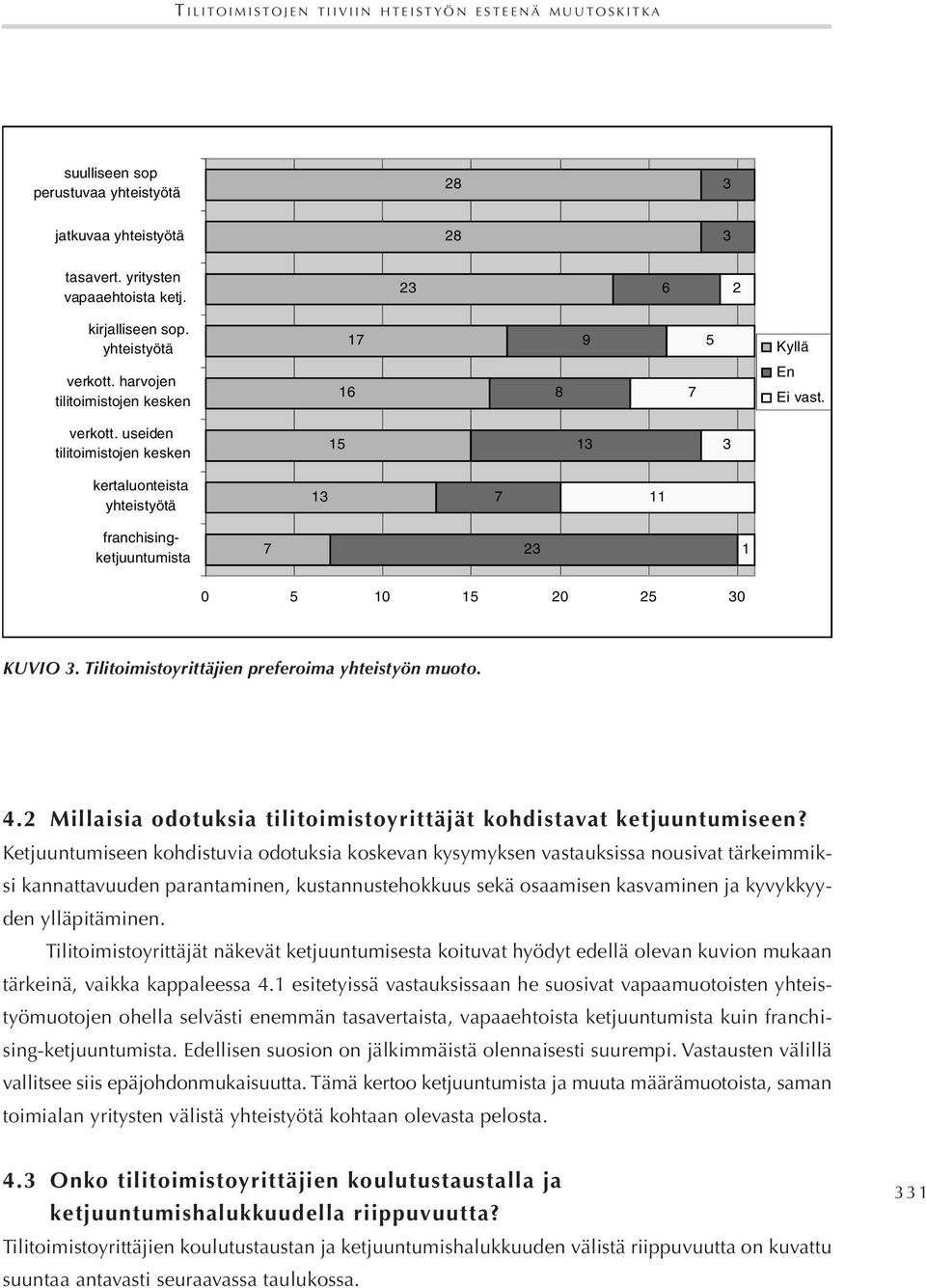 Tilitoimistoyrittäjien preferoima yhteistyön muoto. 4. Millaisia odotuksia tilitoimistoyrittäjät kohdistavat ketjuuntumiseen?