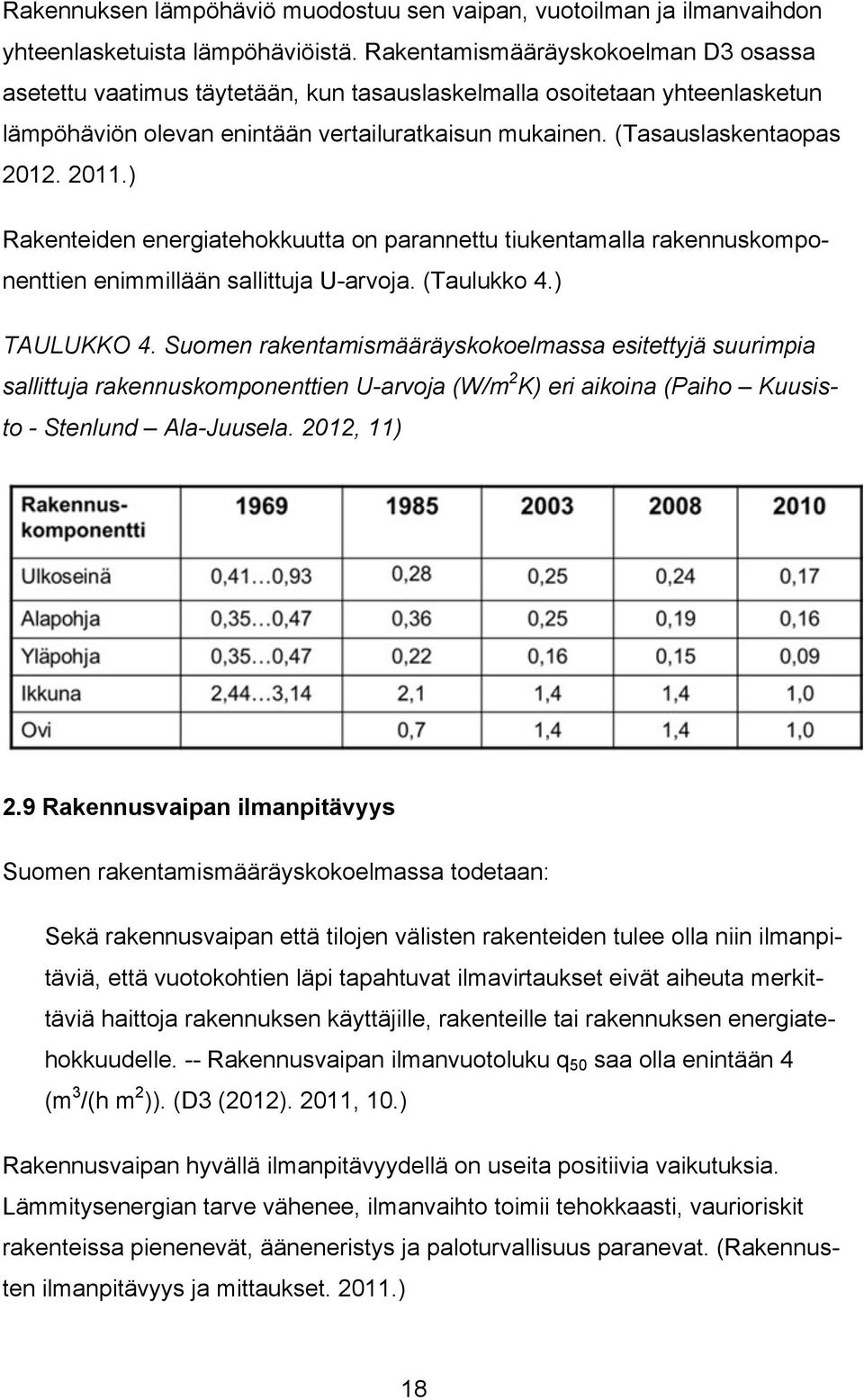 2011.) Rakenteiden energiatehokkuutta on parannettu tiukentamalla rakennuskomponenttien enimmillään sallittuja U-arvoja. (Taulukko 4.) TAULUKKO 4.